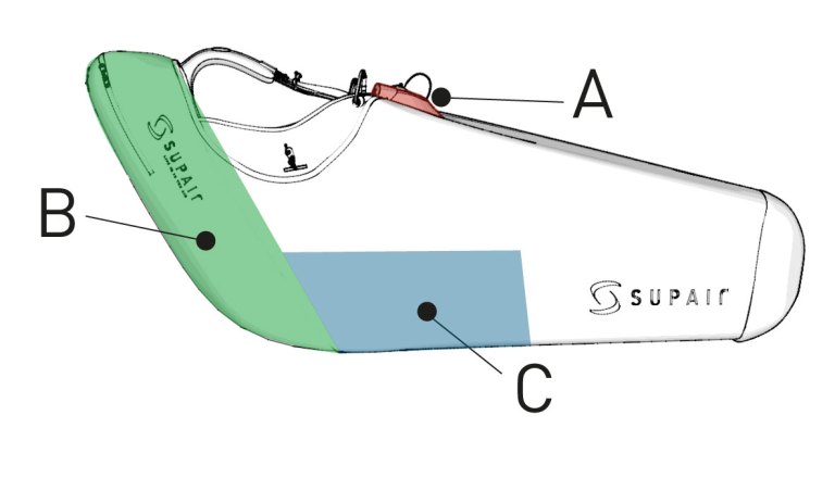 sécurité supair strike 2